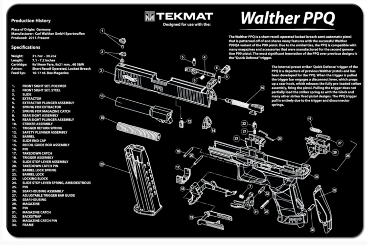 TekMat - Gun Cleaning Bench Mat 3D For Walther PPQ