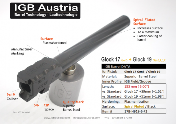 IGB - 6" IGB Glock 17 Gen5 / Glock 19 Barrel Spiral Fluted