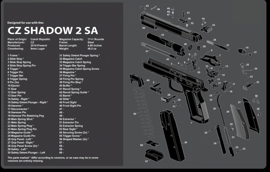 CZ shadow 2 SA Gun Cleaning Bench Mat