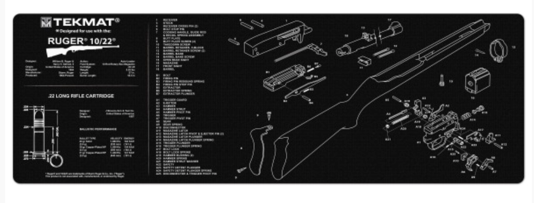 TekMat - Ruger 10/22 - Cleaning Bench Mat
