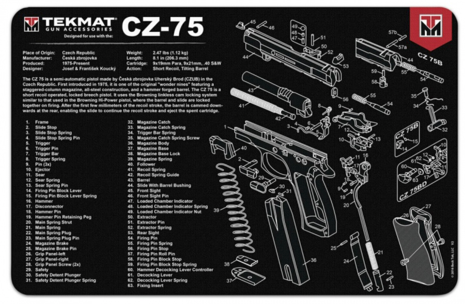 TekMat - CZ 75 - Cleaning Bench Mat