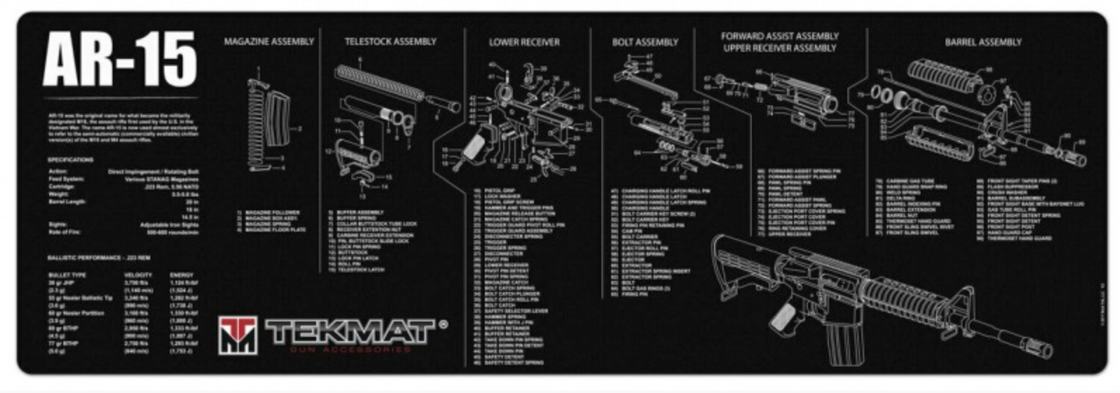 TekMat - AR-15 - Cleaning Bench Mat