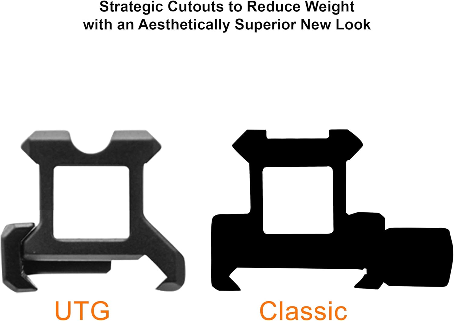 UTG - Universal Super Slim Riser Mount - 3 Slot 0.75'