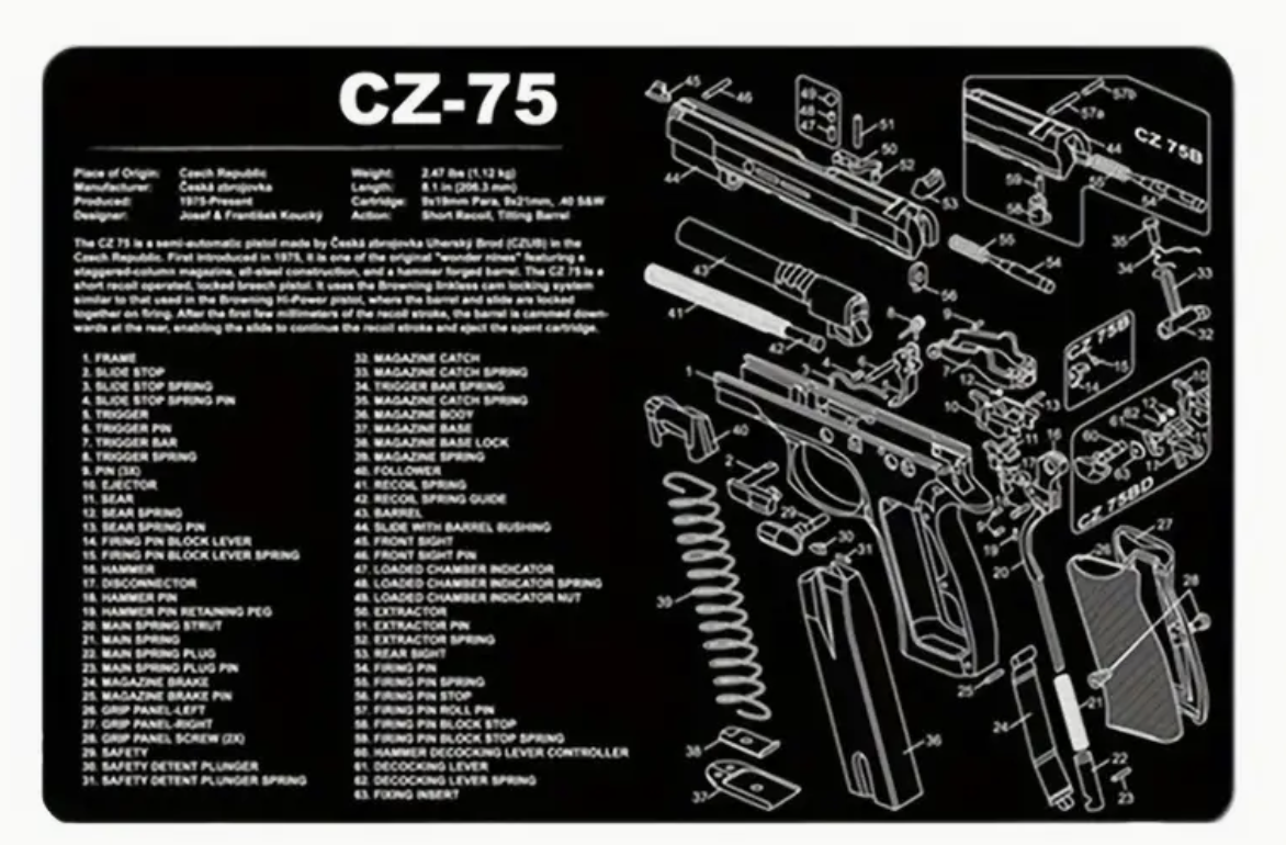 CZ75 Gun Cleaning Bench Mat