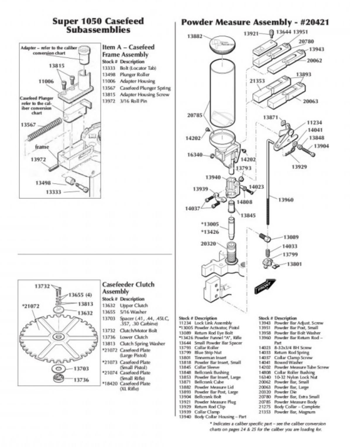 Dillon - Short CF Plunger Bolt for Dillon 1050 - #13333