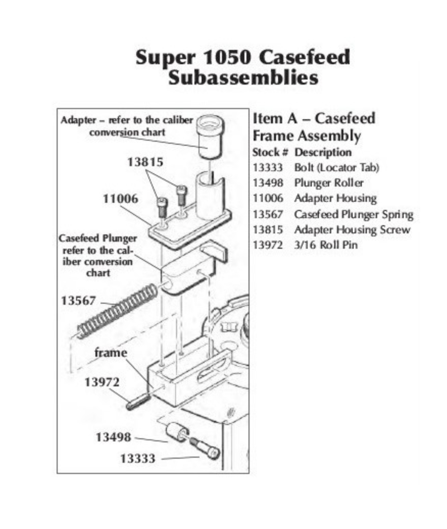 Dillon - Short CF Plunger Bolt for Dillon 1050 - #13333