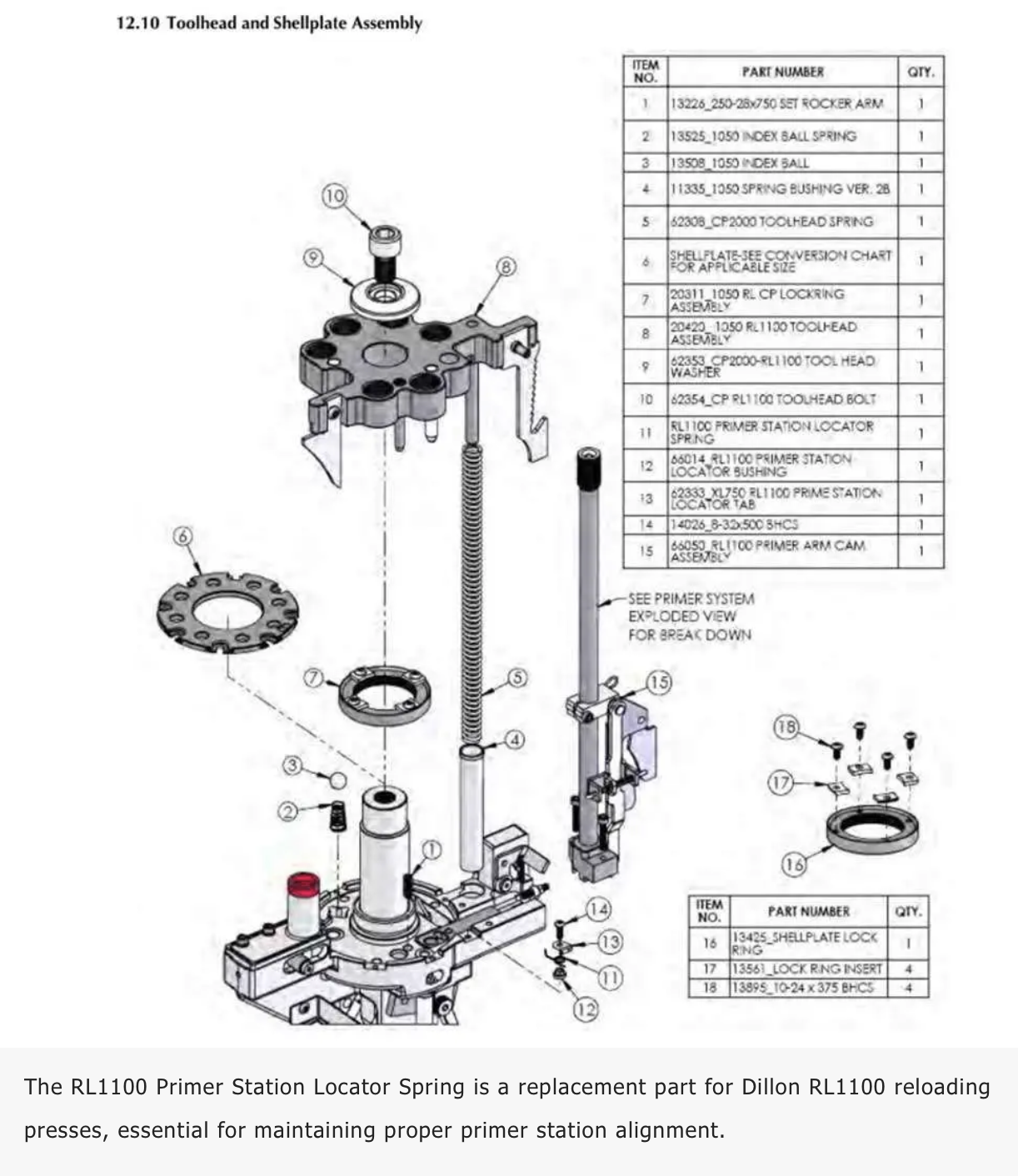 Dillon - RL1100 Primer Station Locator Spring - #66011