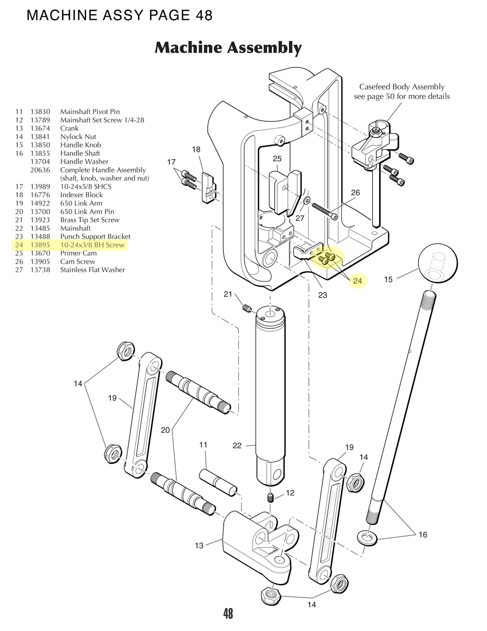 Dillon - XL650/XL750/1050/RL1100 Small Screw