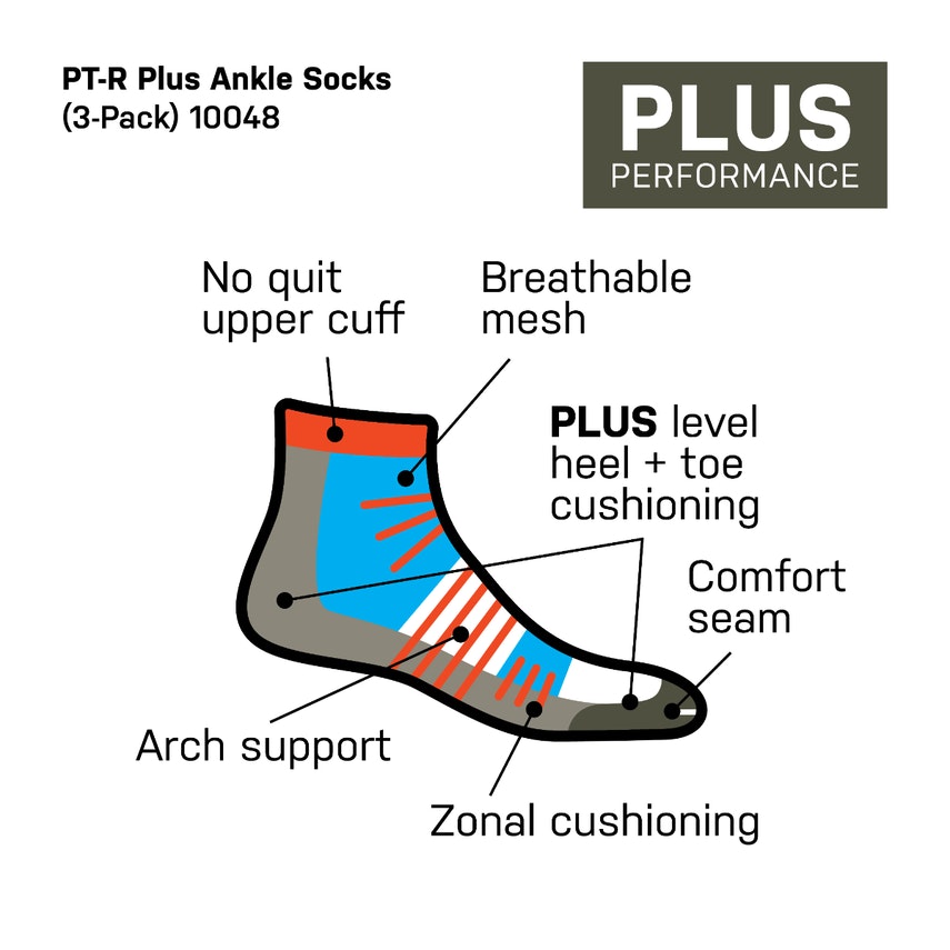 5.11 - PT-R Basic ankle socks (3-Pack) - Black (019)