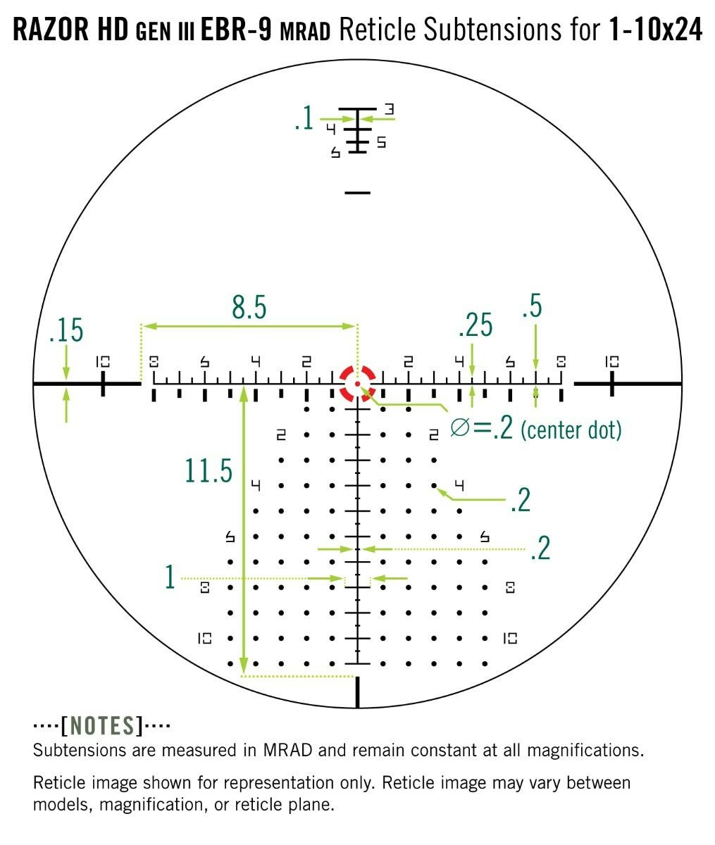 Vortex - Razor HD GEN III - 1-10x24 riktm EBR-9 - MRAD - 34mm