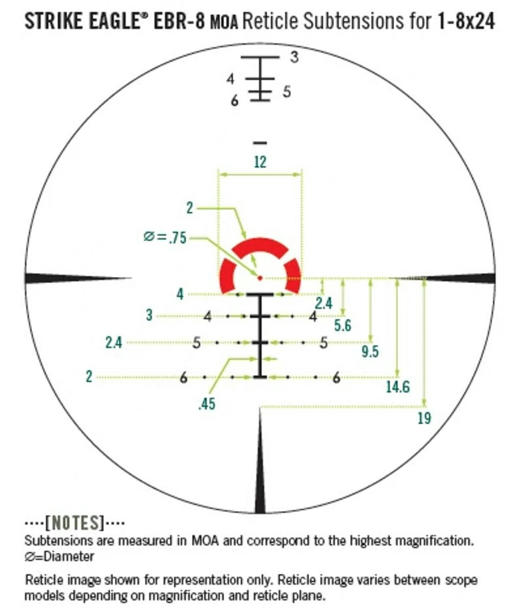 Vortex Strike Eagle 1-8x24 FFP kikarsikte med belyst EBR-8 MOA-riktmedel