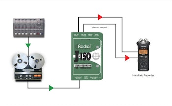 Radial J-ISO Converter from +4dB to -10dB