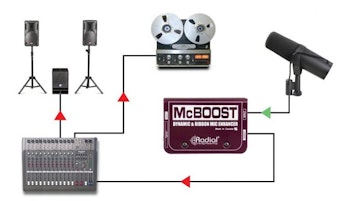 Radial McBoost microphone signal intensifier