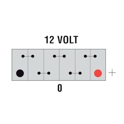 Nordmax AGM 12V 50Ah 540A