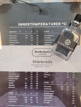 SKÄRBRÄDA/SERVERINGSBRÄDA SVART.