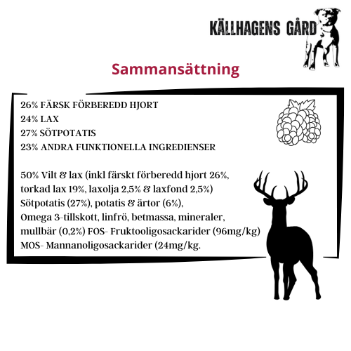 Källhagens gård - Hjort med mumsiga mullbär och sötpotatis