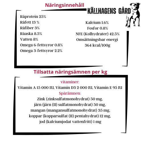 Källhagens gård - Hjort med mumsiga mullbär och sötpotatis