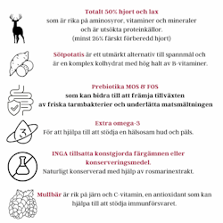 Källhagens gård - Hjort med mumsiga mullbär och sötpotatis