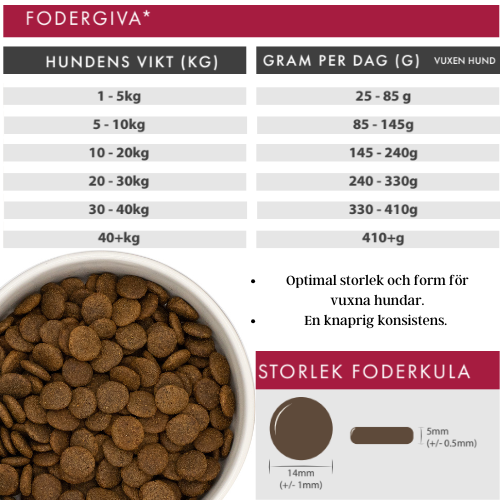 Källhagens gård - Hjort med mumsiga mullbär och sötpotatis