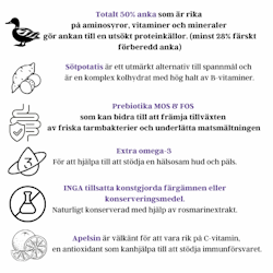 Källhagens gård - Anka med smarrig apelsin och sötpotatis