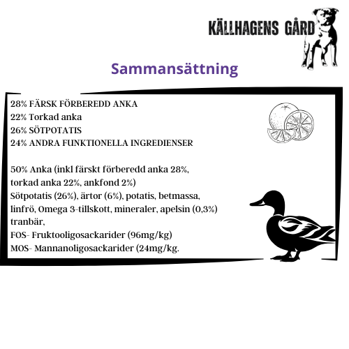 Källhagens gård - Anka med smarrig apelsin och sötpotatis