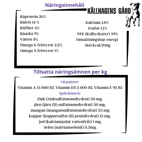Källhagens gård - Anka med smarrig apelsin och sötpotatis