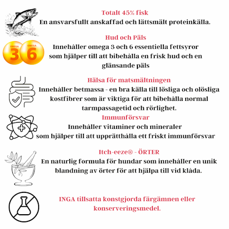 Källhagens gård - Lax med öring och ITCH-EEZE örter