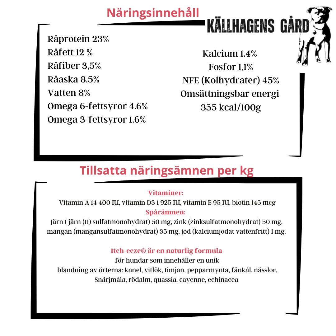 Källhagens gård - Lax med öring och ITCH-EEZE örter