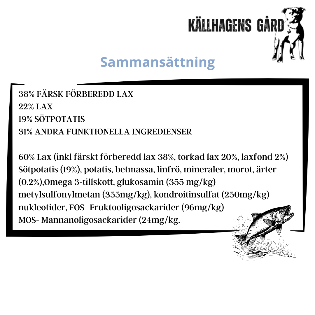 Källhagens gård - valpfoder - Lax med smarriga grönsaker och sötpotatis