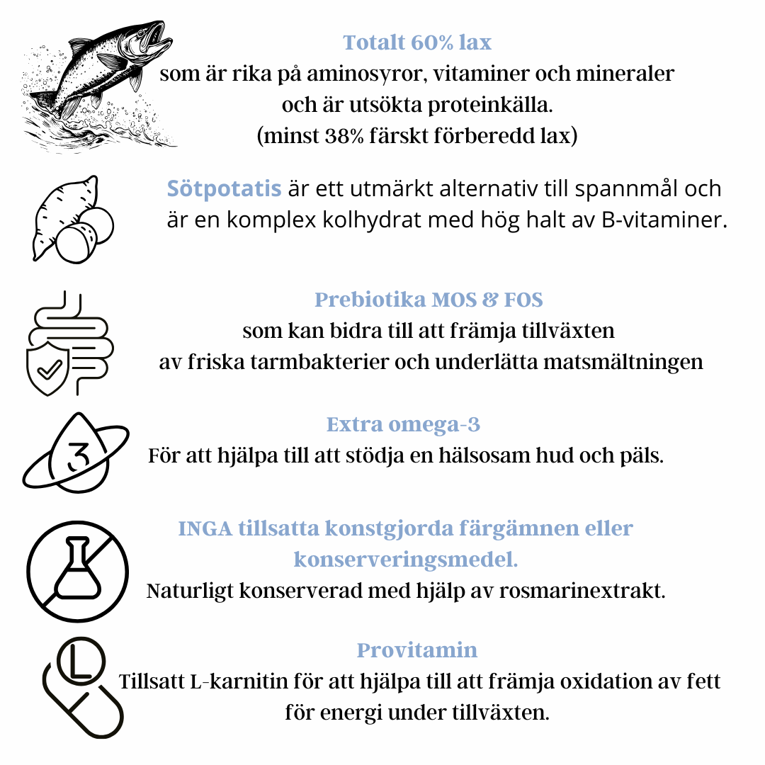 Källhagens gård - valpfoder - Lax med smarriga grönsaker och sötpotatis