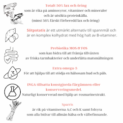 Källhagens gård - Lax med öring, sparris och sötpotatis