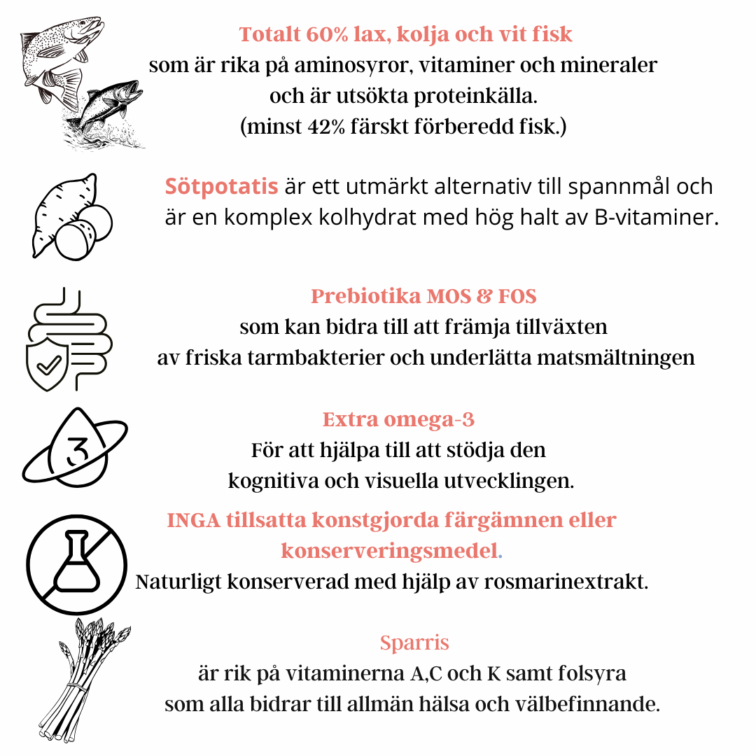 Källhagens gård - valpfoder - Lax, kolja, vitfisk med smarrig sötpotatis och sparris