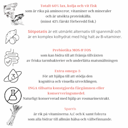 Källhagens gård - valpfoder - Lax, kolja, vitfisk med smarrig sötpotatis och sparris