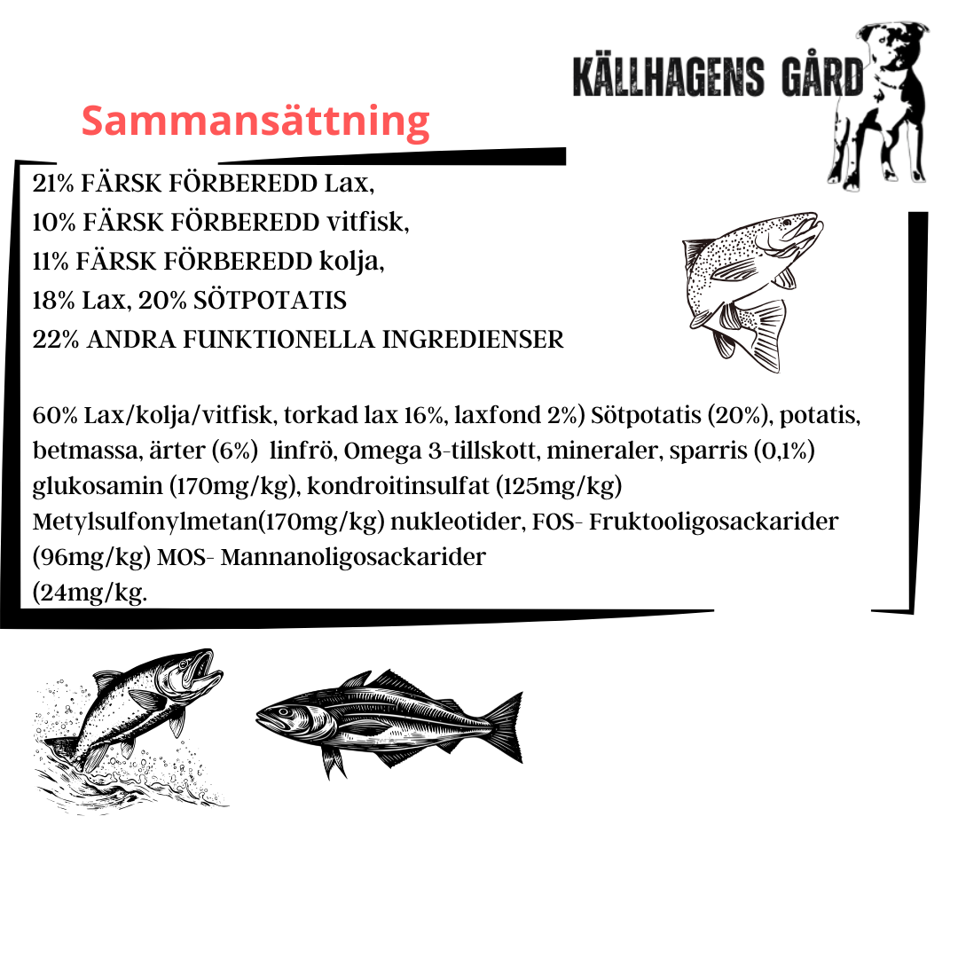 Källhagens gård - valpfoder - Lax, kolja, vitfisk med smarrig sötpotatis och sparris