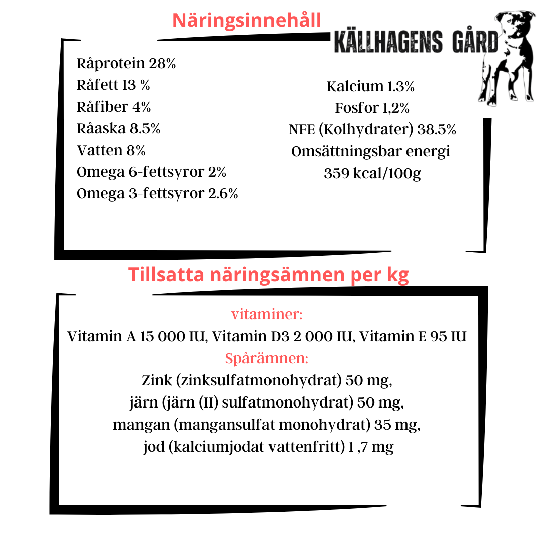 Källhagens gård - valpfoder - Lax, kolja, vitfisk med smarrig sötpotatis och sparris