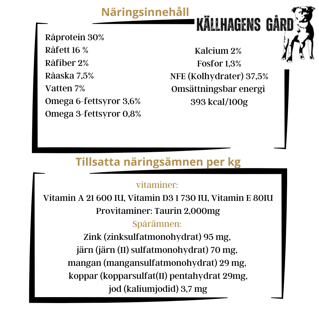 Källhagens gård - Kattfoder kyckling med ris