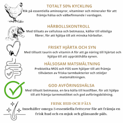 Källhagens gård - Kattfoder kyckling med ris
