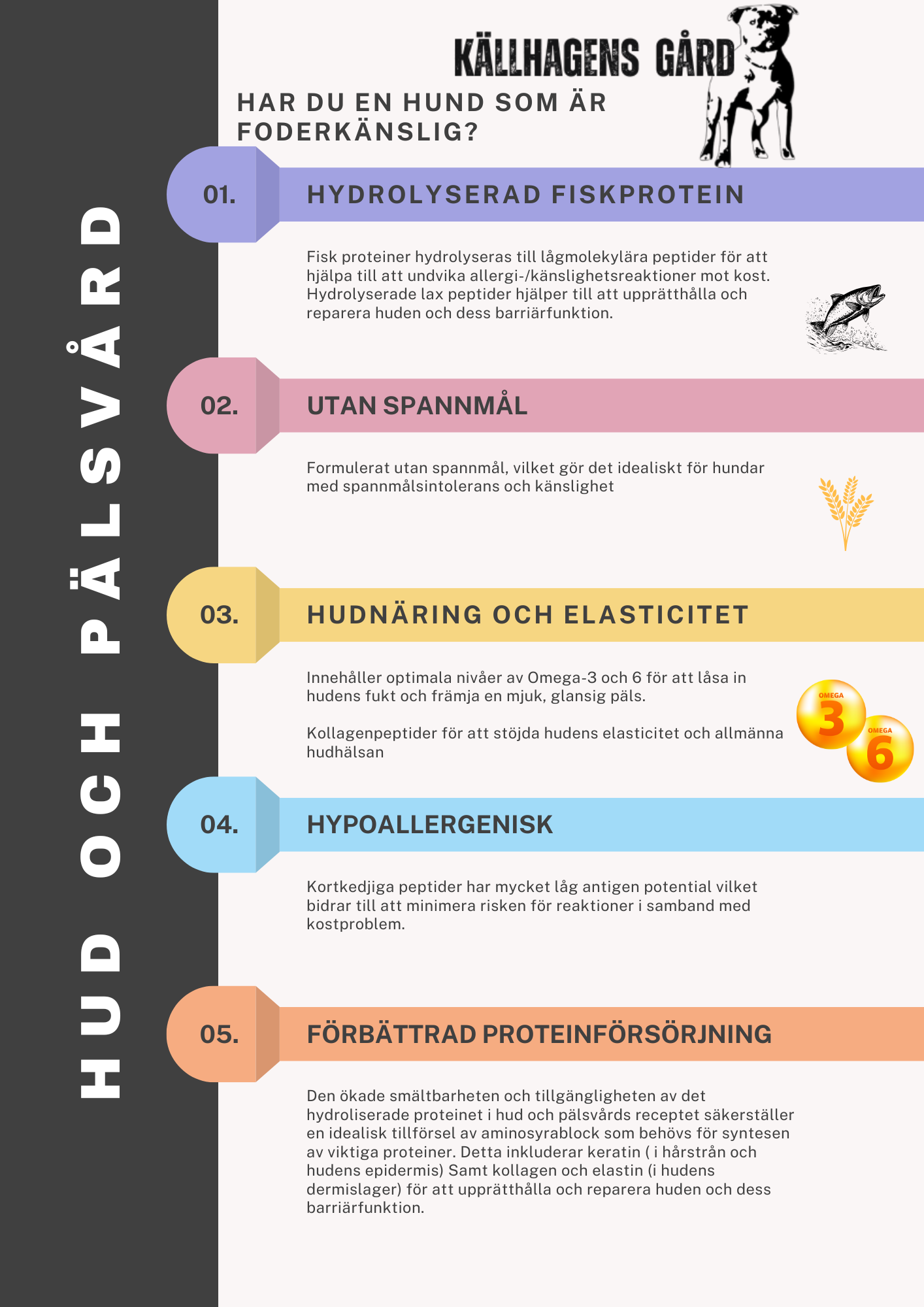 Källhagens gård hud och pälsvårds foder