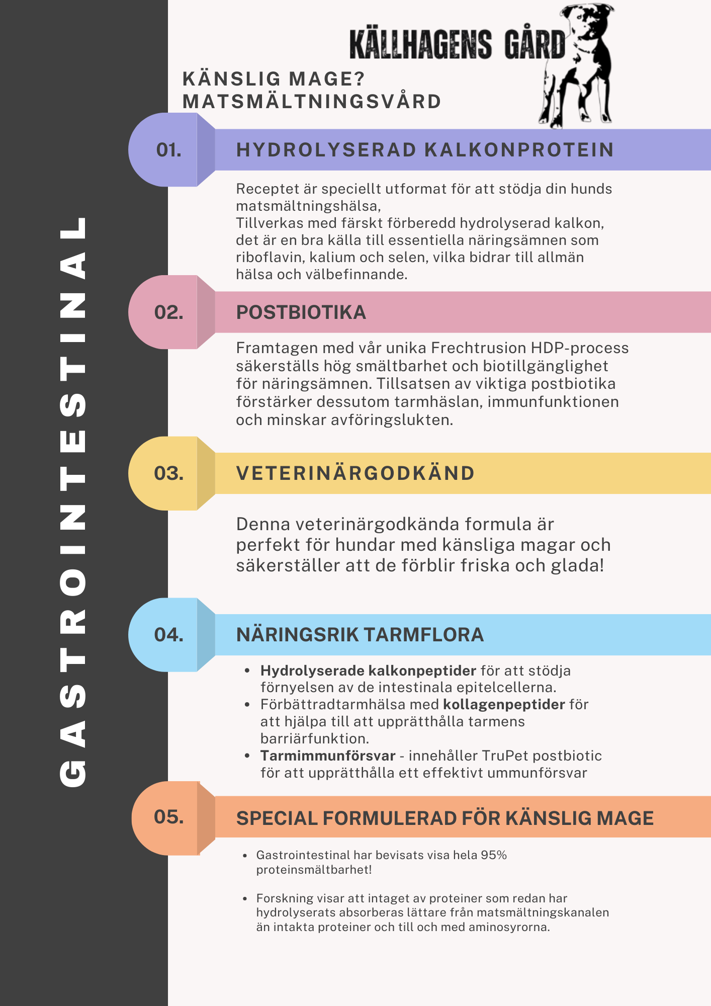 Källhagens gård Gastrointestinal - foder med focus på matsmältningsvård