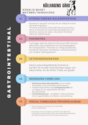 Källhagens gård Gastrointestinal - foder med focus på matsmältningsvård