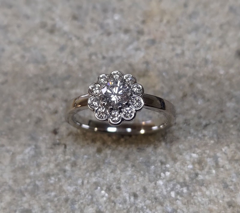 Halo-ring