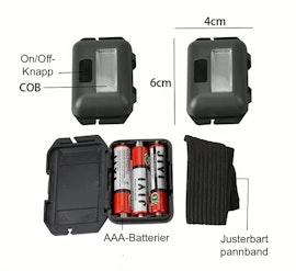 Smart mini pannlampa
