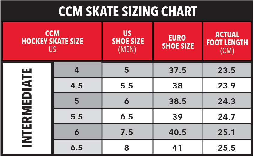 CCM Tacks AS-V PRO skridskor INT