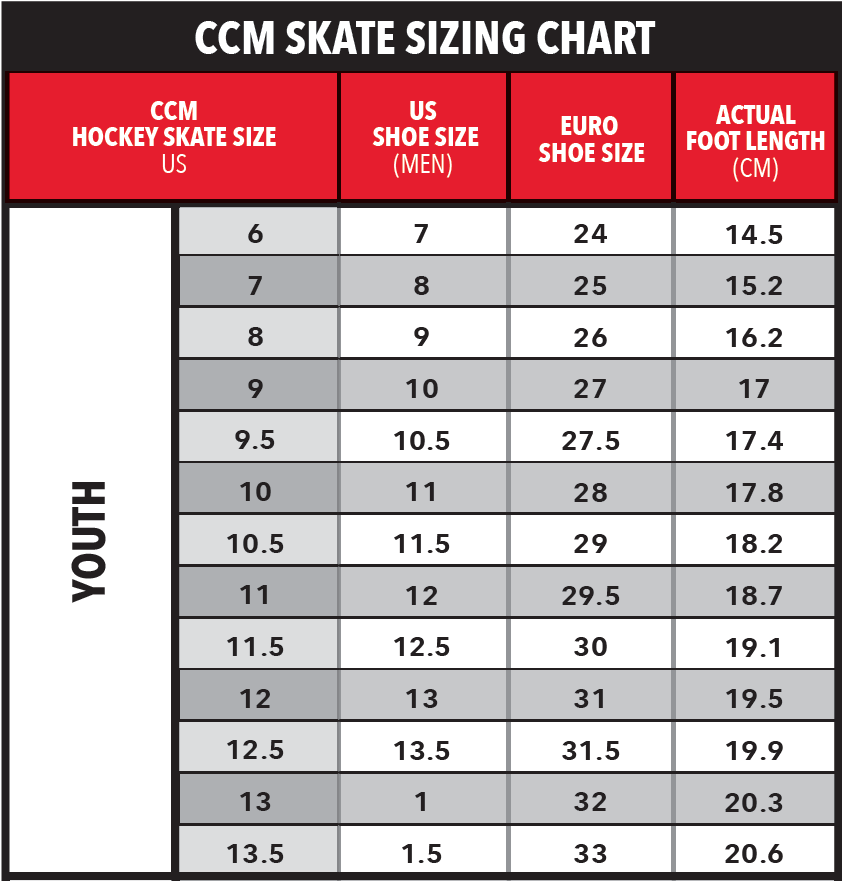 S21 CCM JetSpeed skridskor YT