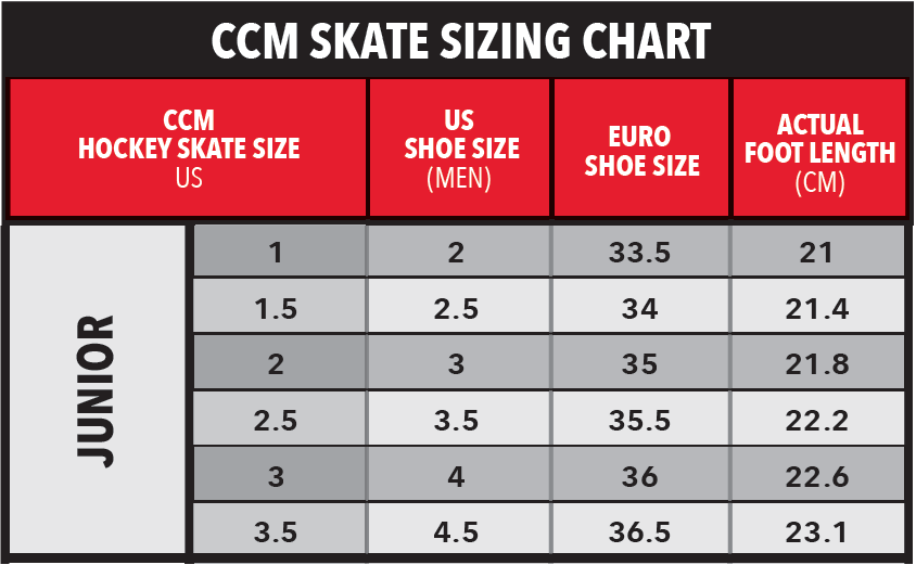 S21 CCM Ribcor 90K skridskor JR