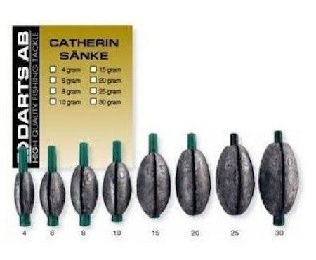 Catherin Sänke Darts
