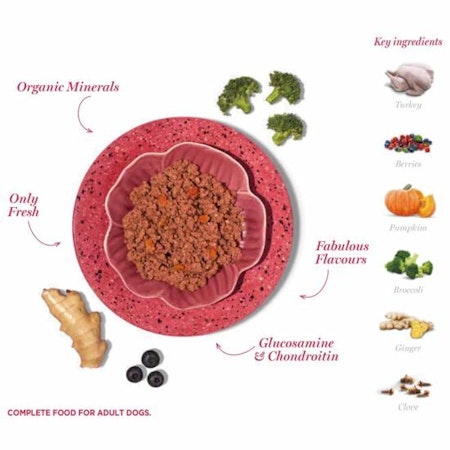 Blötfoder Amanova Turkey Delight 100g