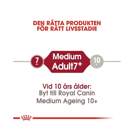 ROYAL CANIN Medium Adult 7+