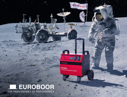 Euroboor Powerstation laddbar max 3000w