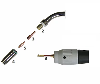 Munstycksadapter M15 x2st